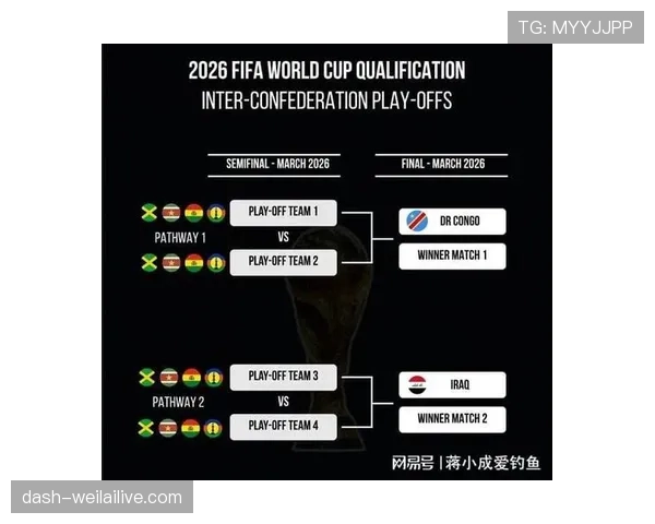 民主刚果2026世界杯预选赛阵容解析 非洲黑马能否冲击队史首次正赛资格 民主刚果2026世界杯预选赛阵容解析 非洲黑马能否冲击队史首次正赛资格
