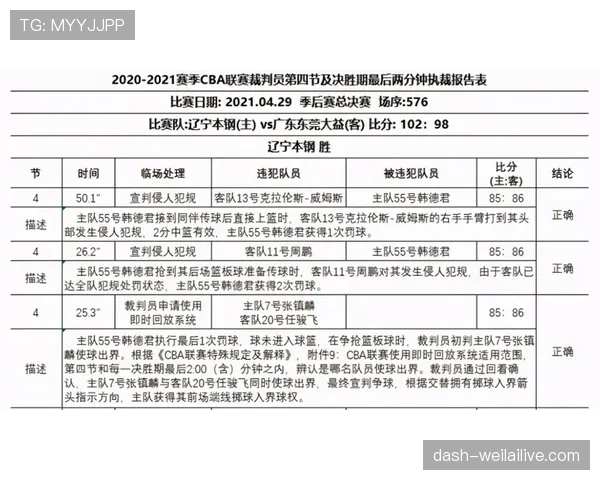 界外判定规则详解：判定条件及裁判执行标准解析
