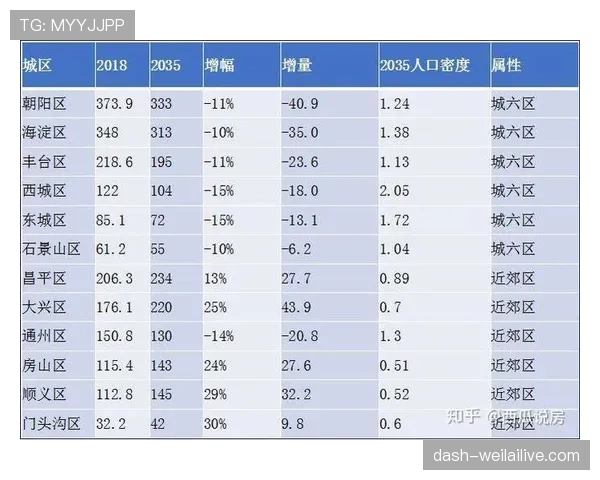 视频比赛官员（VAR）如何影响判罚？一文看懂介入标准与争议逻辑