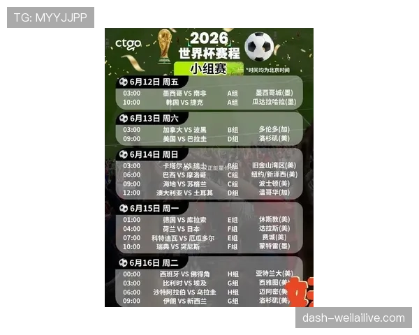 2026世界杯小组第二最后一轮如何保位