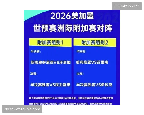 2026世界杯从首轮到决赛赛制如何变化