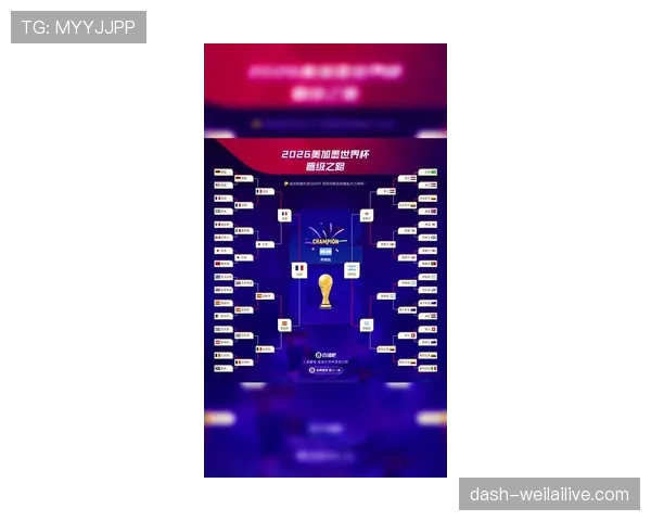 2026世界杯头名球队平均积分预测